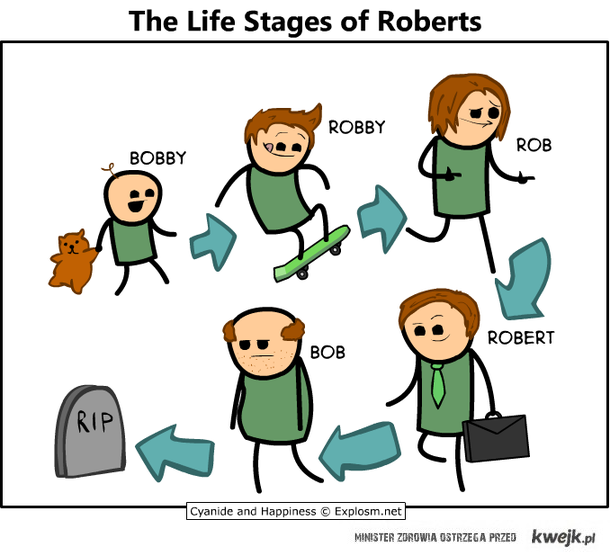 życie Roberta