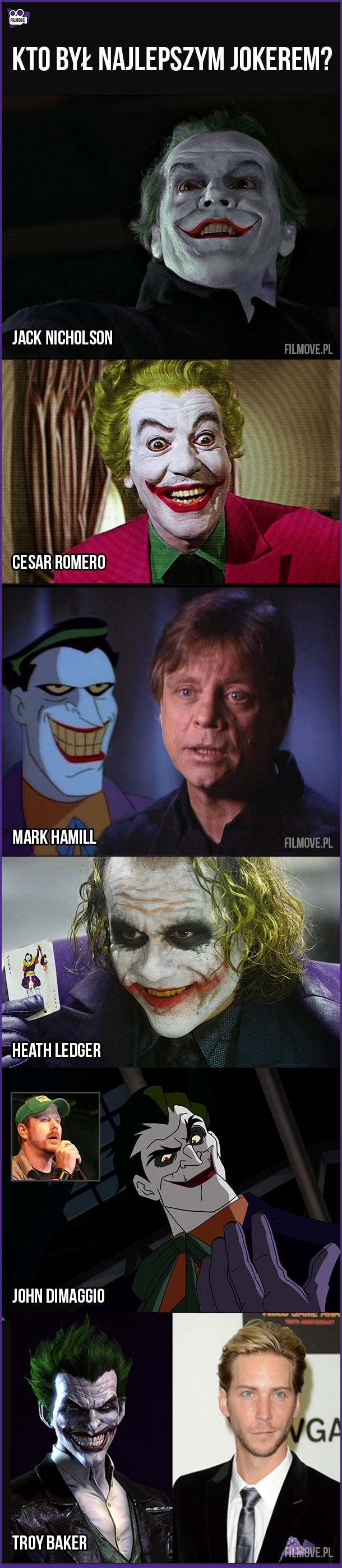 Kto był najlepszym Jokerem?