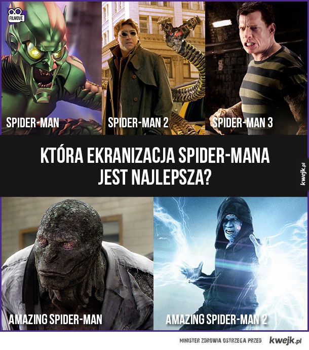 Który Spider-Man jest najlepszy?