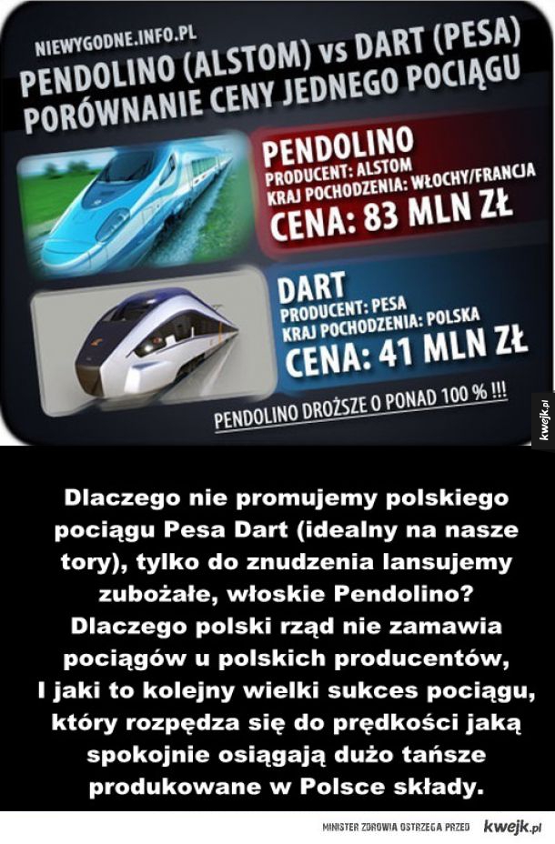 Polski Dart