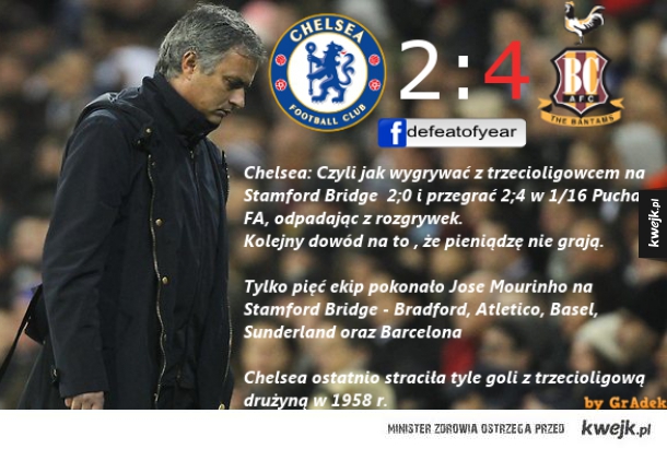 Chelsea przegrywa z trzecioligowcem