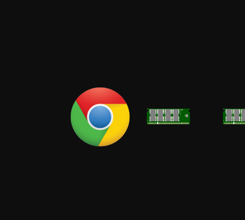Chrome vs. Ram