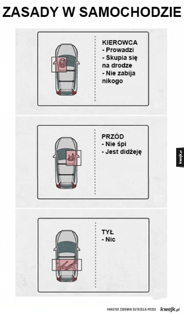 Zasady w samochodzie