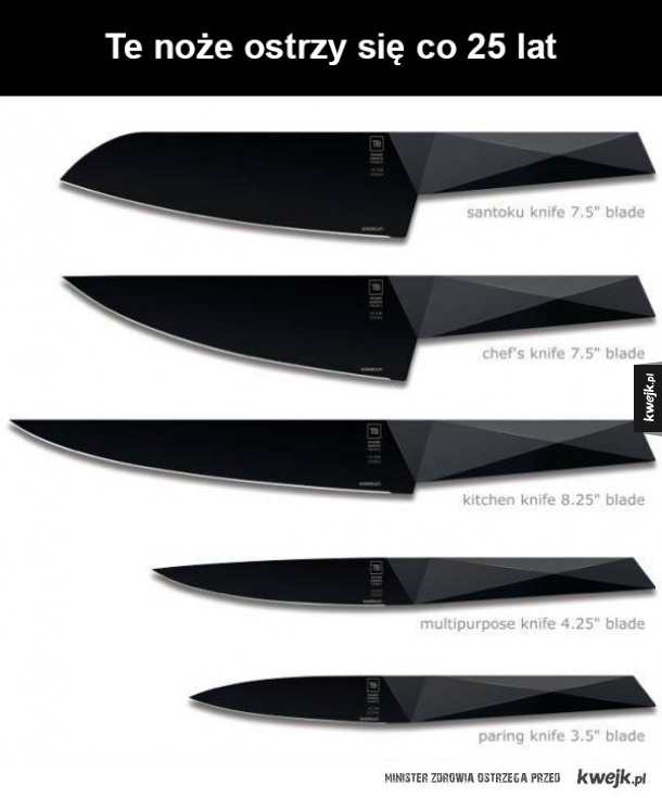 Noże nie do zdarcia
