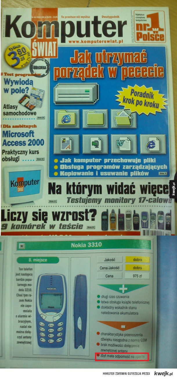 Komputer Świat 2001