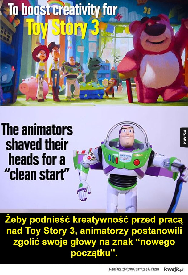 Ciekawostki o Pixarze - twórcy Toy Story i innych kultowych bajek