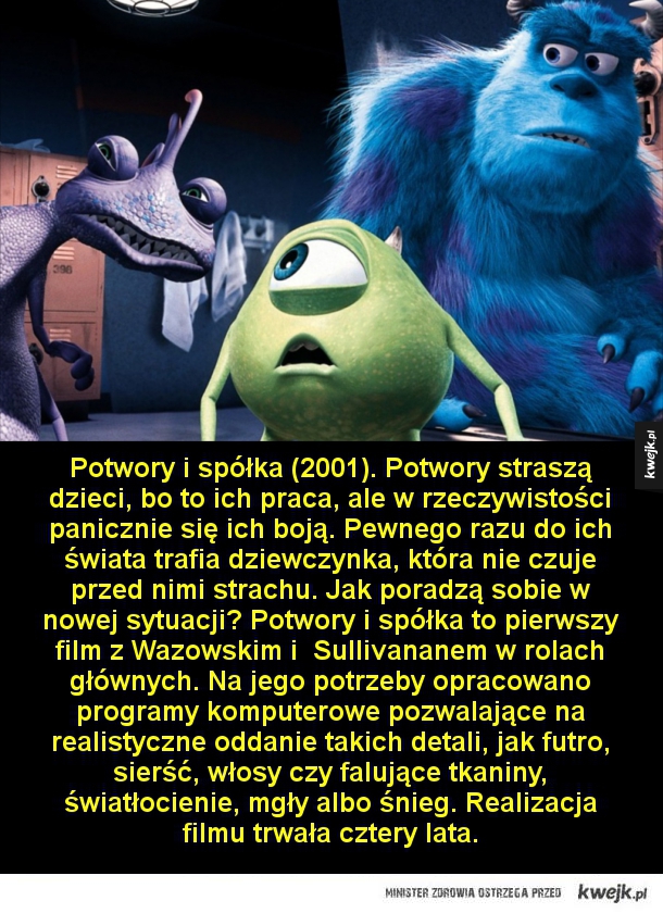 Najsłynniejsze filmy Pixara