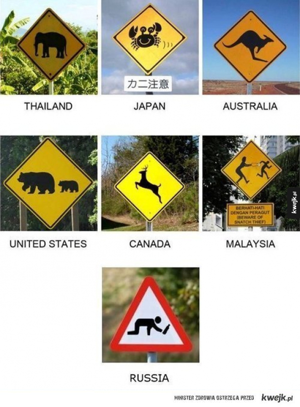 Znaki na świecie