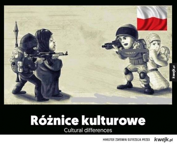 Różnice kulturowe