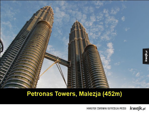 Najwyższe wieżowce na świecie