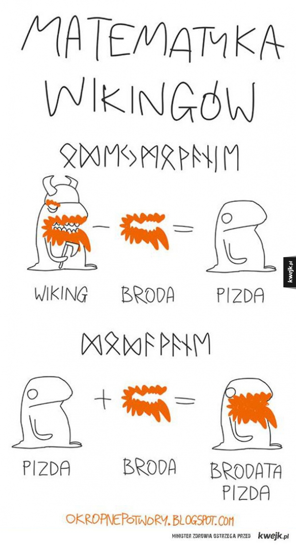 Matematyka Wikingów