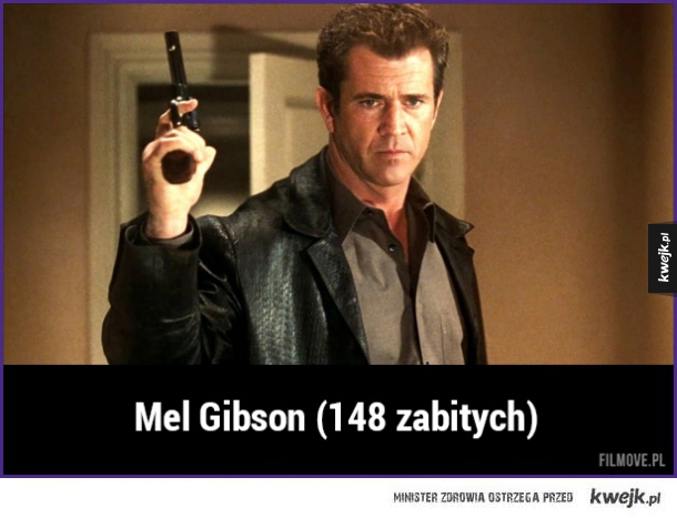 Mel Gibson (148 zabitych)  Bruce Willis (157 zabitych)  Will Smith (158 zabitych)  Christian Bale (161 zabitych)  Jason Statham (182 zabitych)  Wesley Snipes (193 zabitych)  Clive Owen (194 zabitych)  Jet Li (201 zabitych)  Nicolas Cage (204 zabitych)  Cli