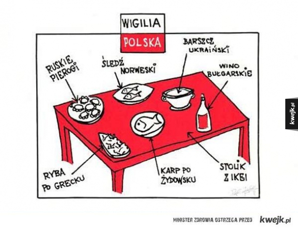 Polska wigilia