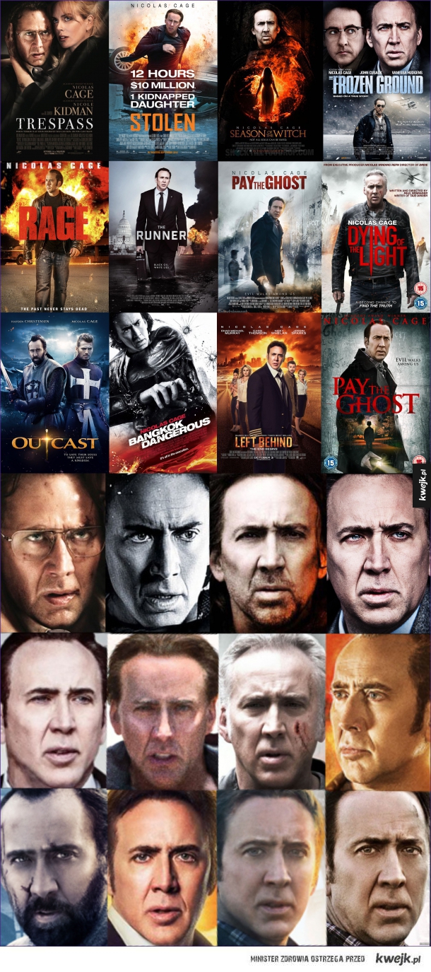 Nicolas Cage - człowiek emocja