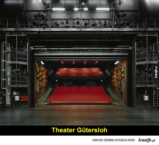 Teatr z innej perspektywy