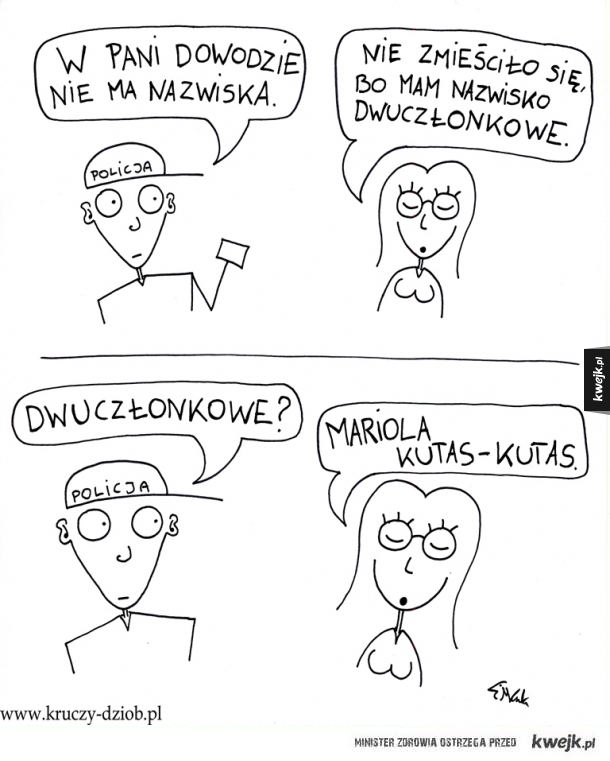 Nazwisko