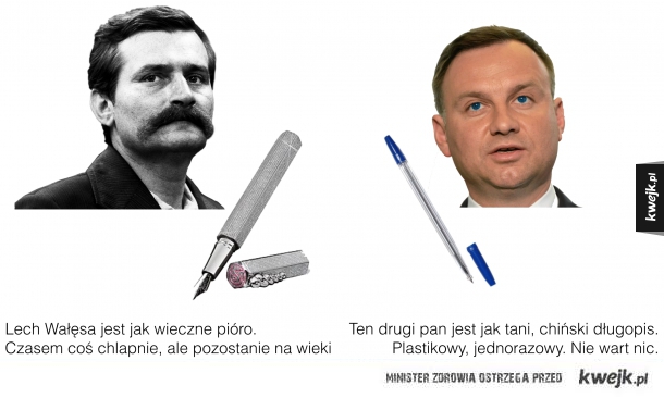 Różnica