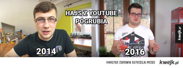 Hajs z YouTube pogrubia