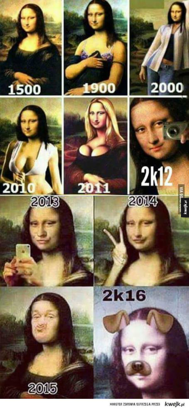 Mona Lisa vs nasze czasy