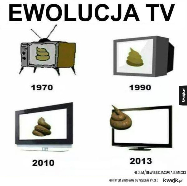 Ewolucja telewizji