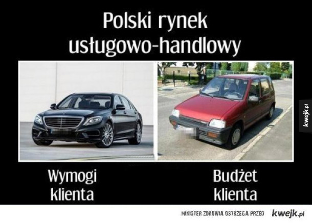 Polski rynek