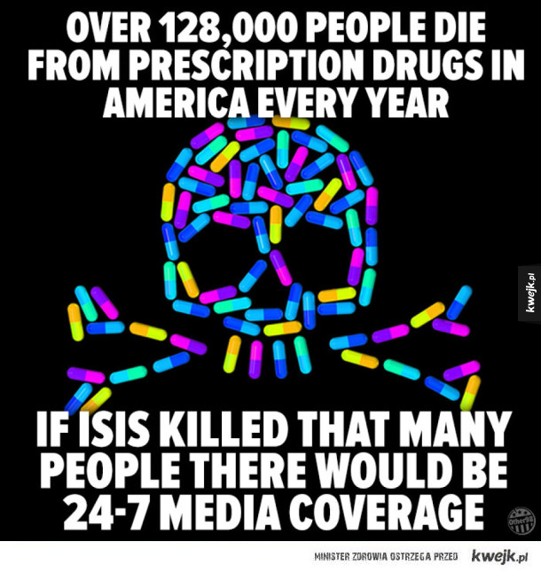 think about it