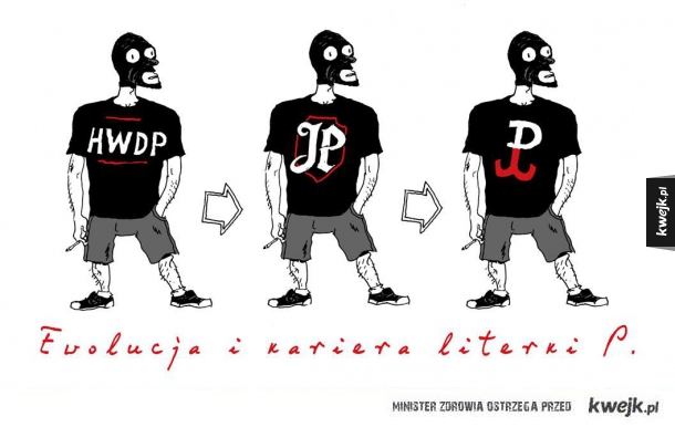 ewolucja