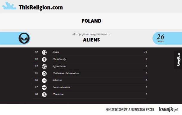 A w Polsce rządzą obcy!