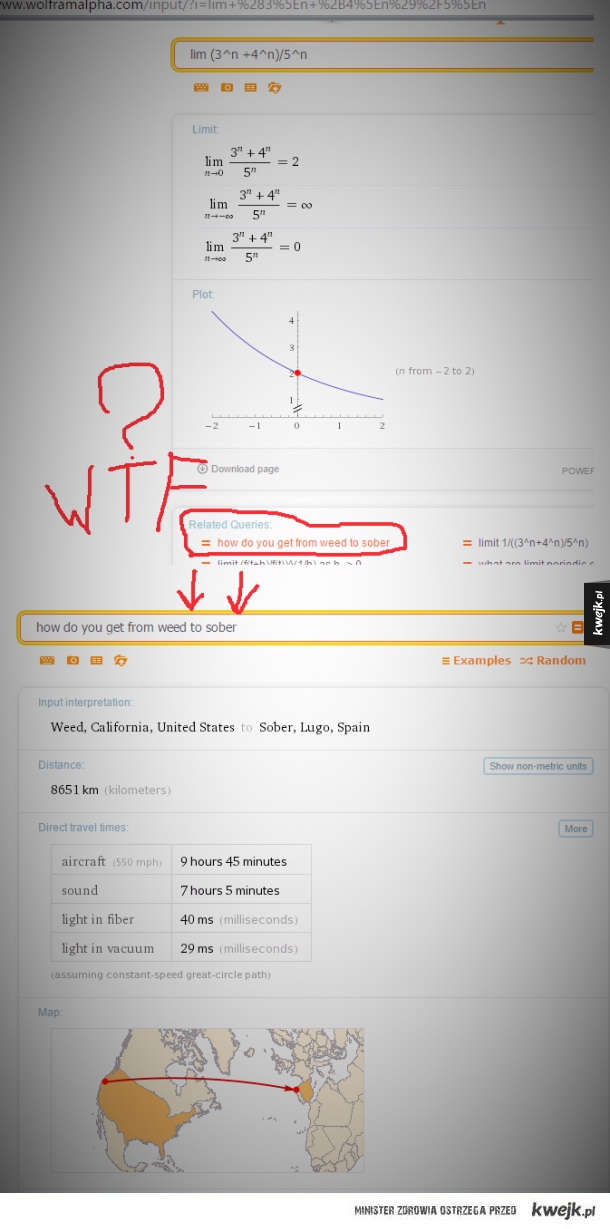 wolfram troll