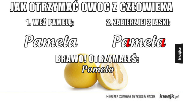 Człowiek -> owoc