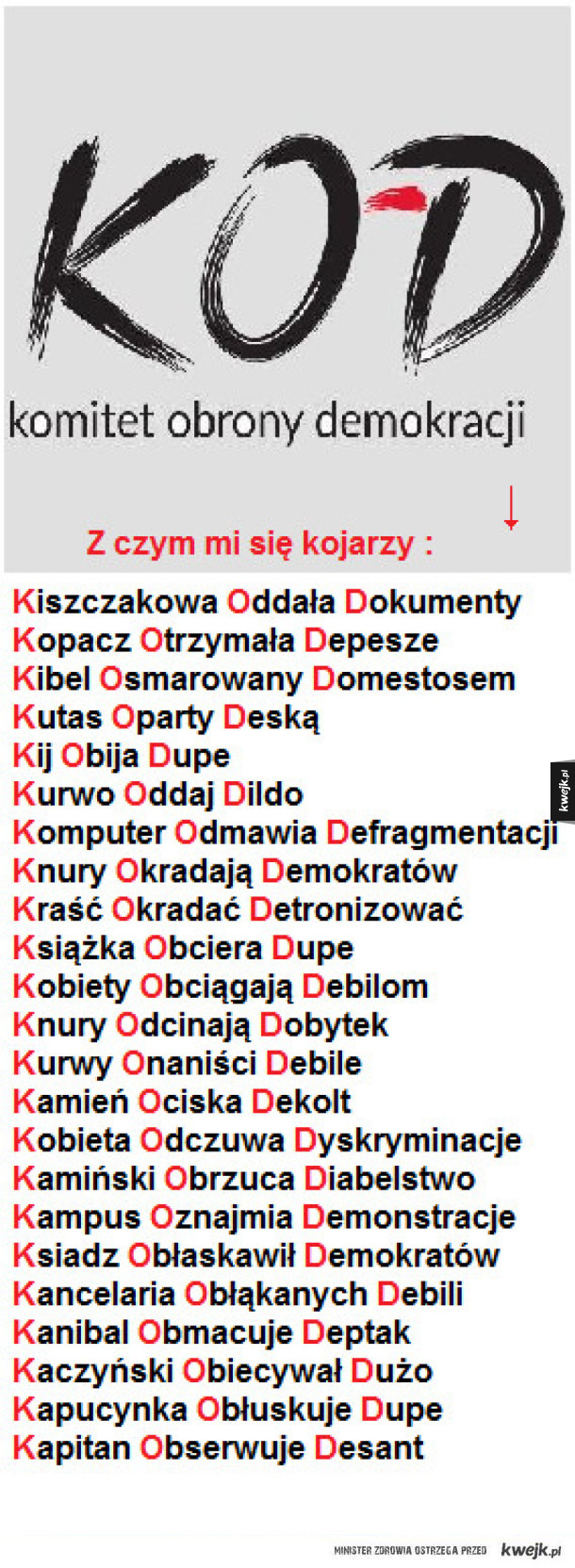 Z Czym to mi się kojarzy !