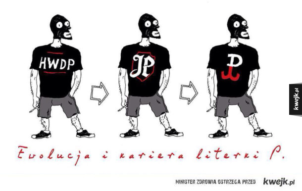 Ewolucja literki "P"