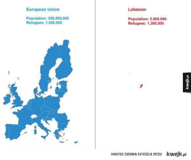 "Za dużo tych imigrantów do Europy przyjeżdża!!1"