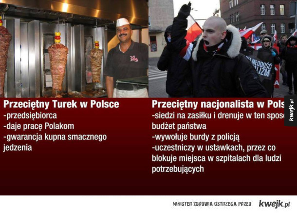 kto woli wandali i o czym to świadczy?