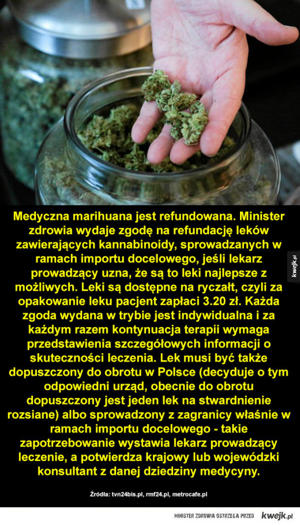 Medyczna marihuana jest refundowana. Minister zdrowia wydaje zgodę na refundację leków zawierających kannabinoidy, sprowadzanych w ramach importu docelowego, jeśli lekarz prowadzący uzna, że są to leki najlepsze z możliwych. Leki są dostępne na ryczałt, cz