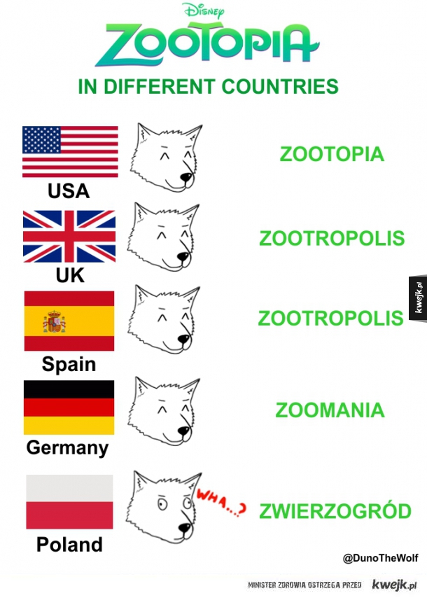 Zwierzogród
