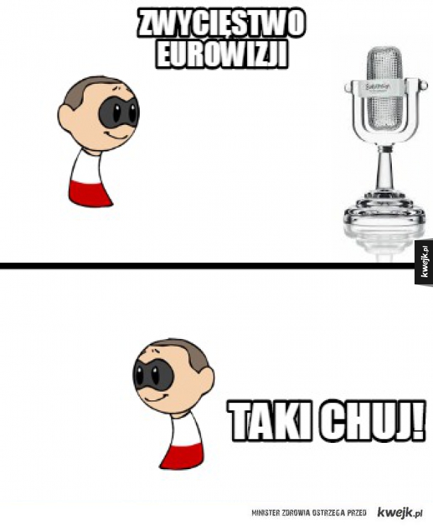 Zwycięstwo Eurowizji