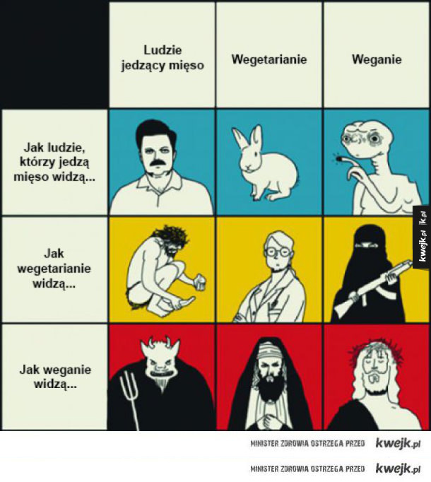 Tak to wygląda...