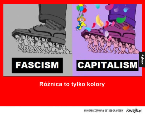 Różnica