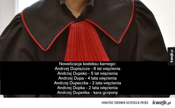 Nowy  kodeks karny