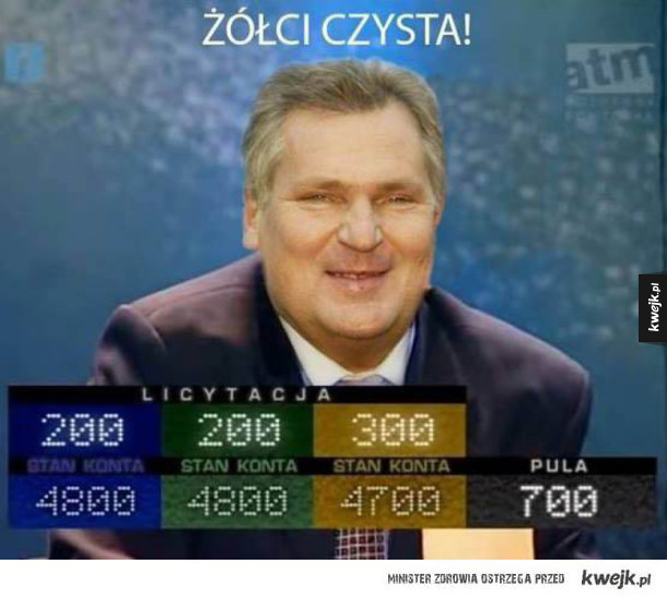 Żółci
