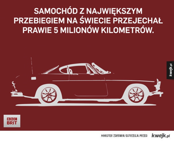 Przebieg