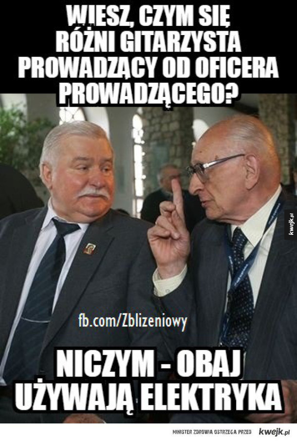Ścieżki kariery