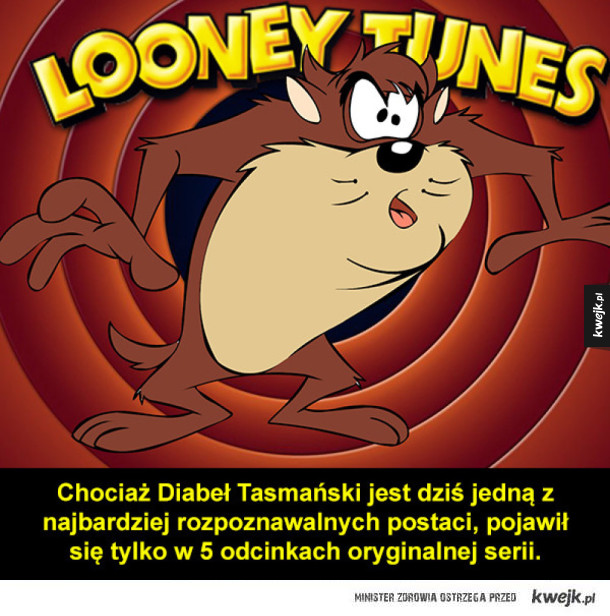 Ciekawostki o Looney Tunes