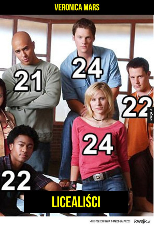 Ile tak naprawdę mieli lat aktorzy z seriali o nastolatkach?