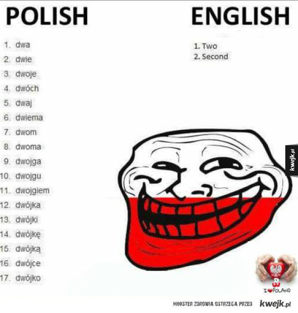 Polski vs angielski