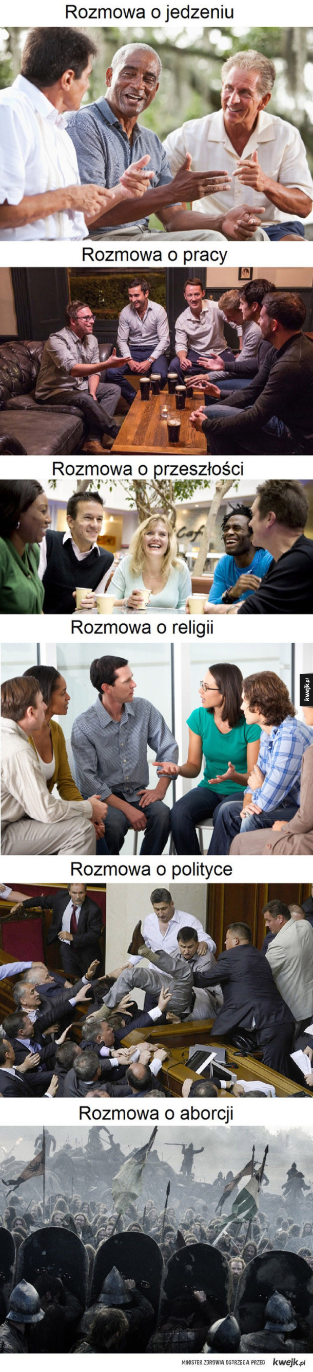 Poziom dyskusji w Polsce