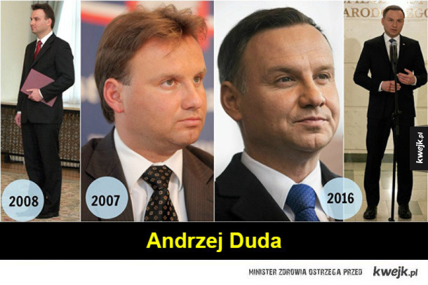 Metamorfozy polskich polityków