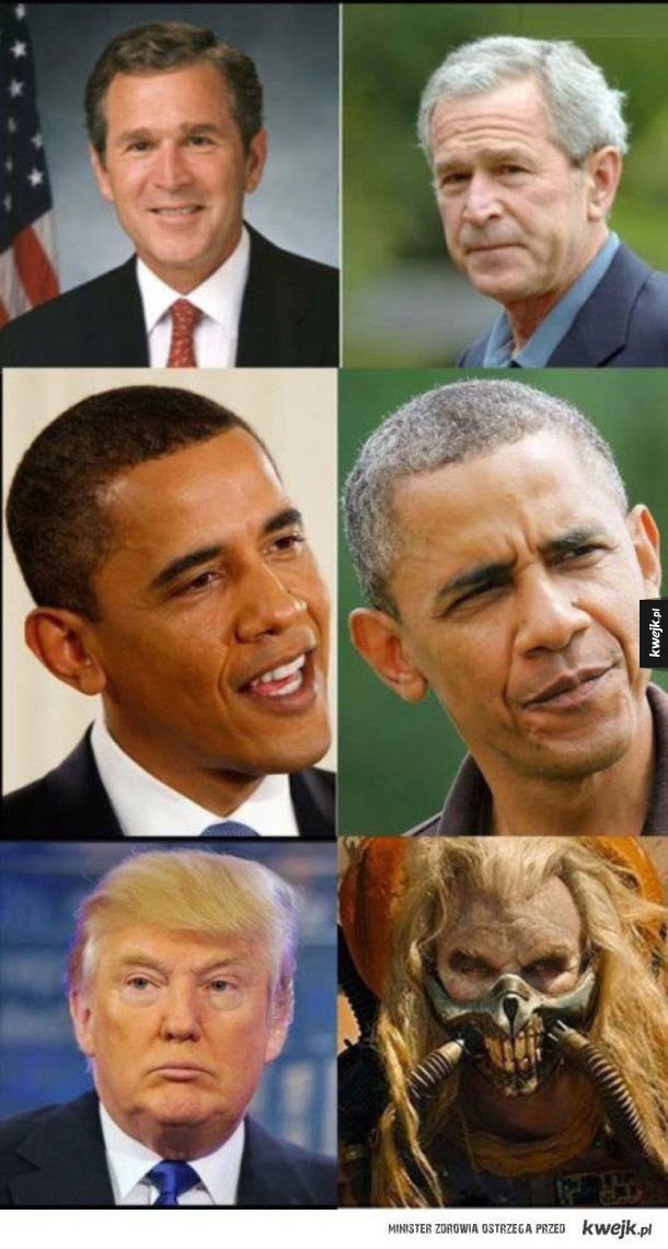 Ewolucja prezydentów USA