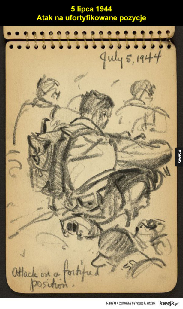 Szkice z II wojny światowej